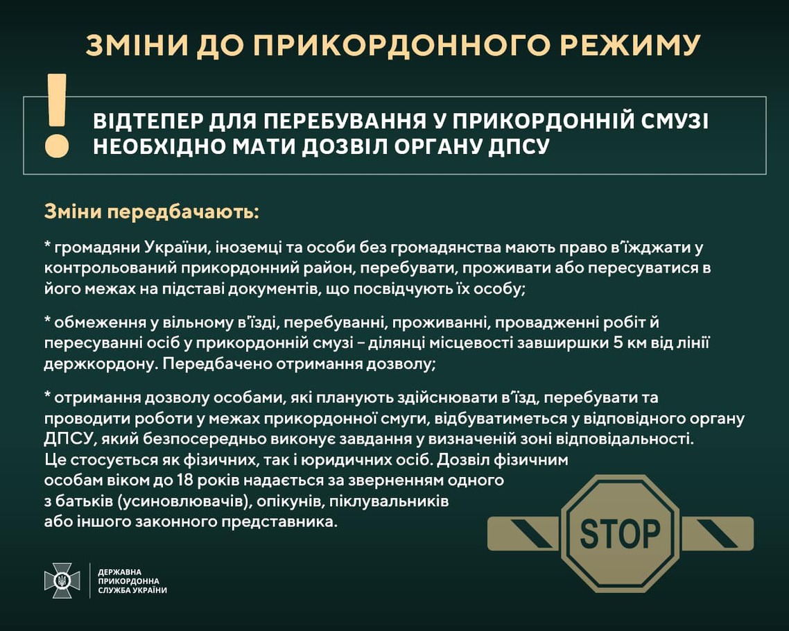 нові правил знаходження у прикордоній зоні в Україні