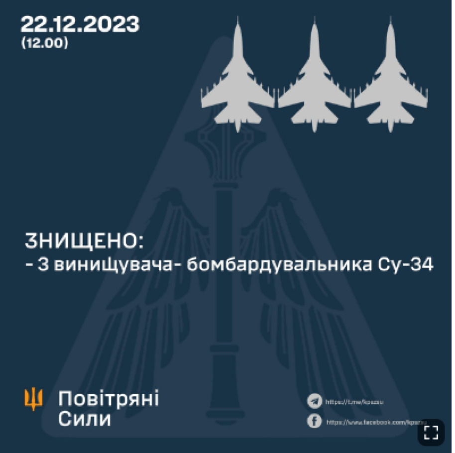 дані повітряних сил ЗСУ