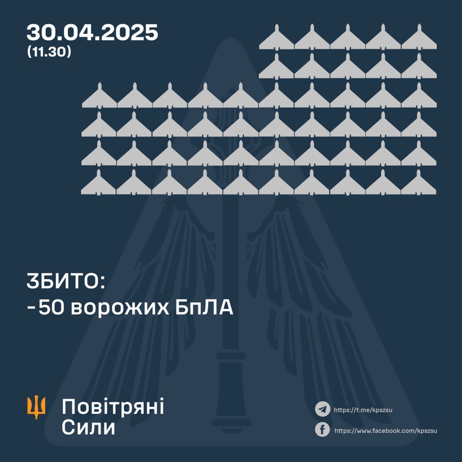 дані генштабу ЗСУ