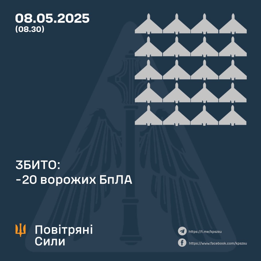 дані генштабу ЗСУ