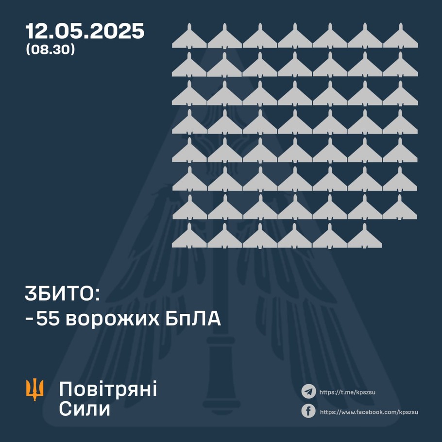 дані генштабу ЗСУ