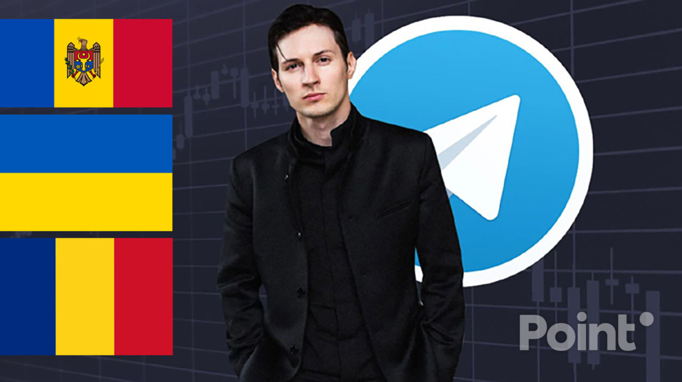 Павло Дуров