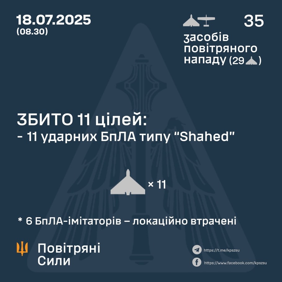 дані генштабу ЗСУ