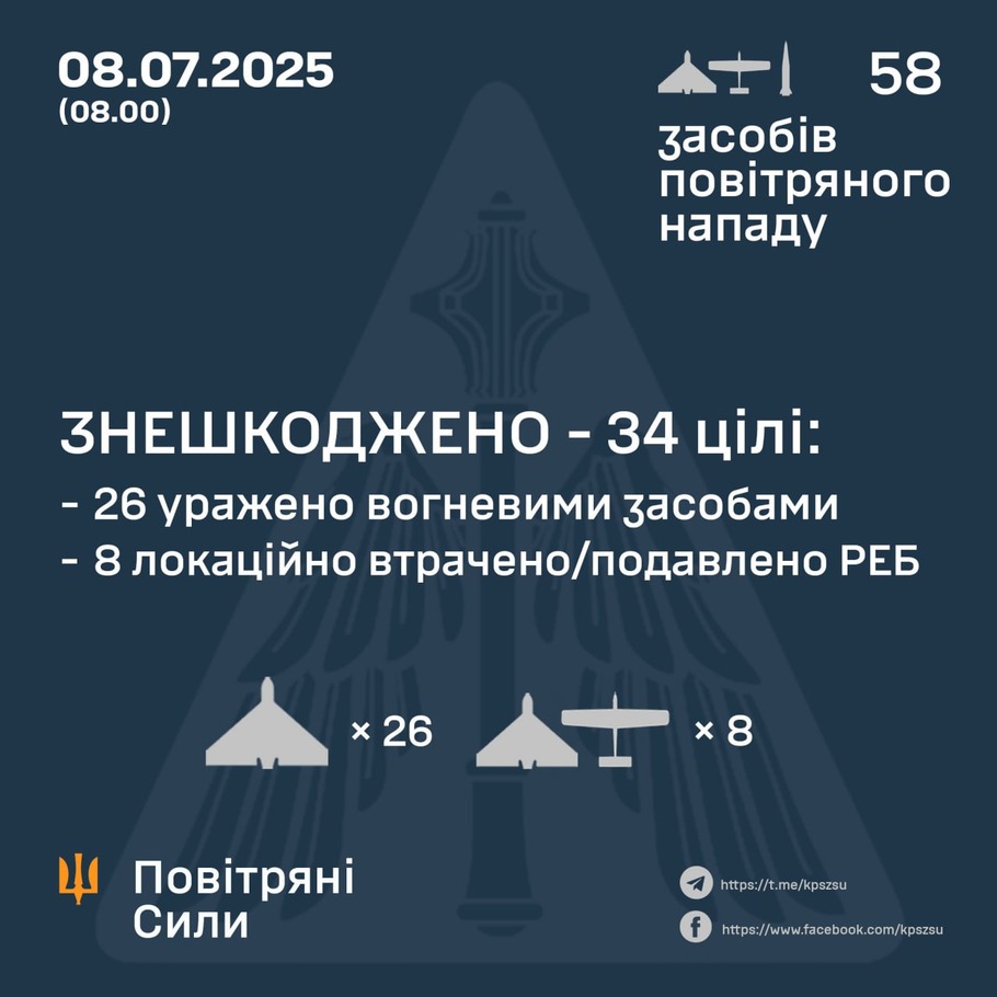 данф генштабу ЗСУ