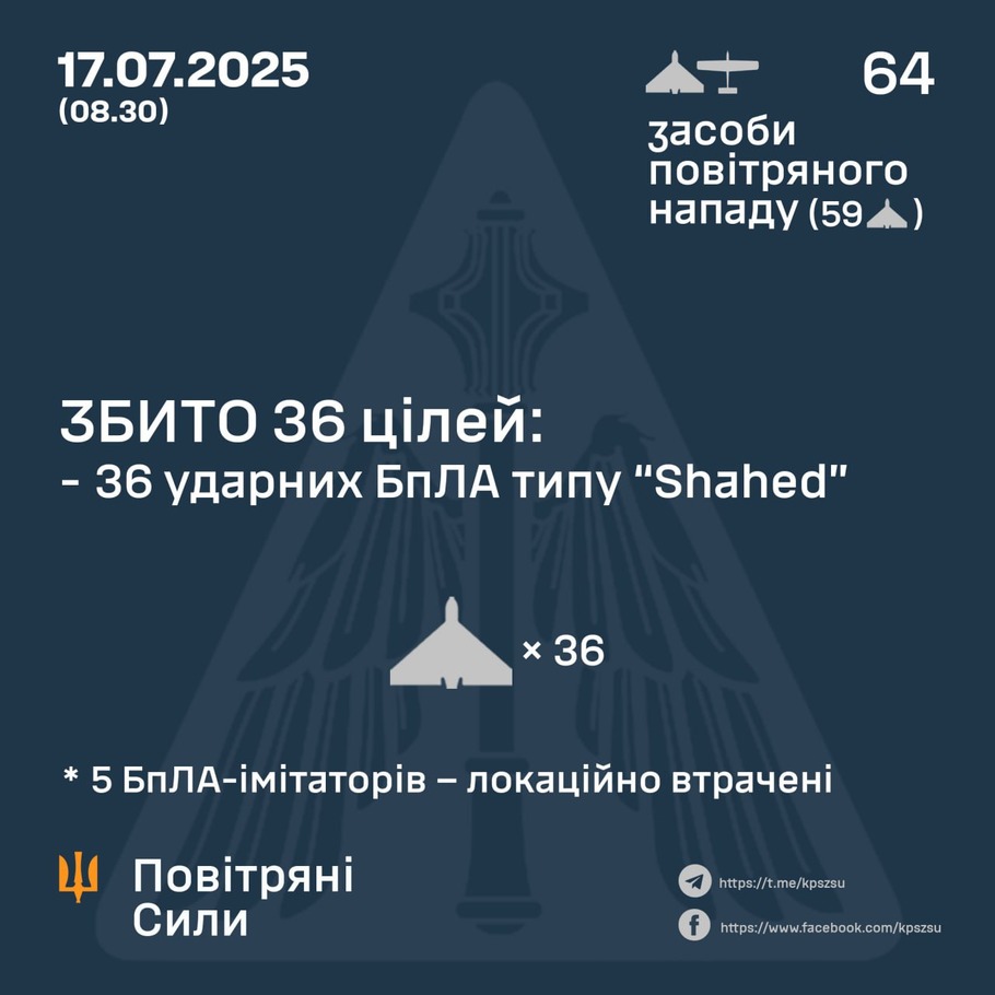 дані генштабу ЗСУ