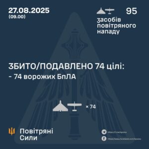 Генштаб ЗСУ: У ніч проти 27 серпня 2025 року було збито 74 ударних БПЛА