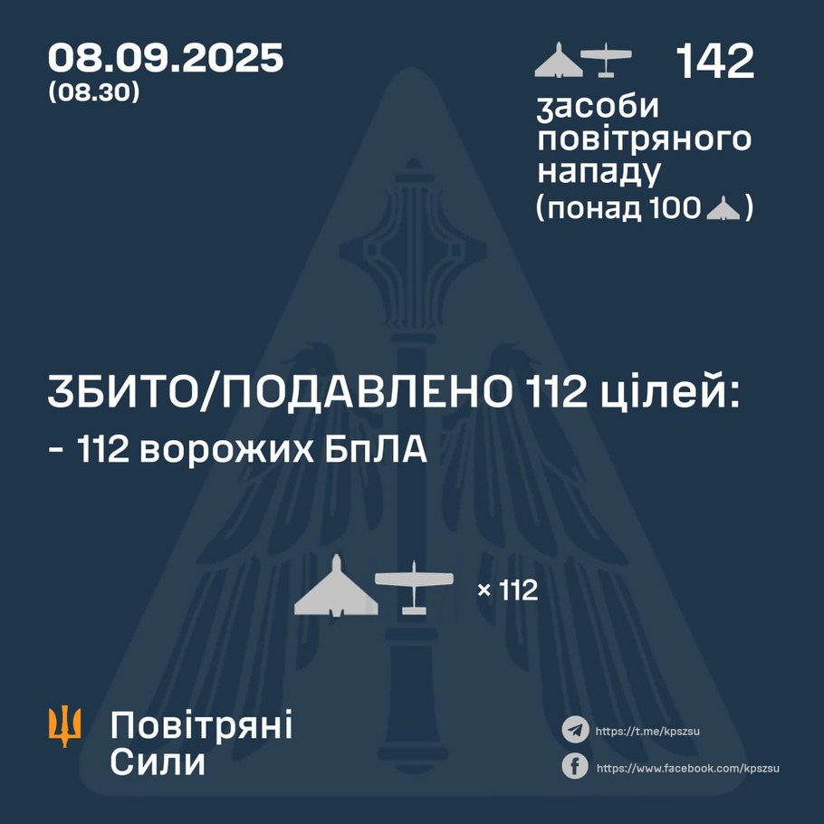 дані генштабу ЗСУ