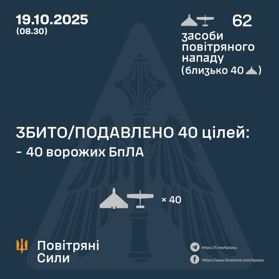 дані геншатуб ЗСУ